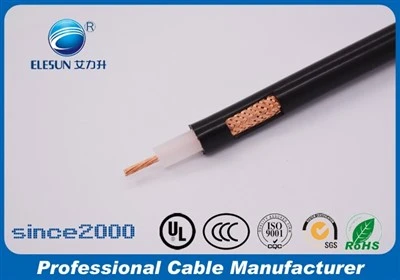 RG58A/U Coaxial Cable